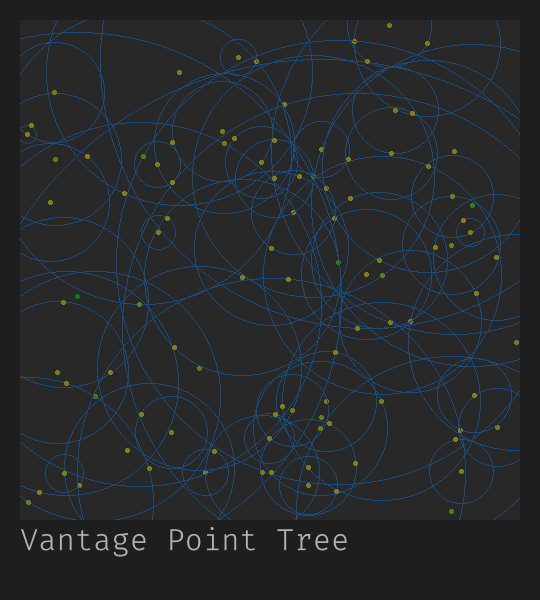 100_scattered_point_comparison.png