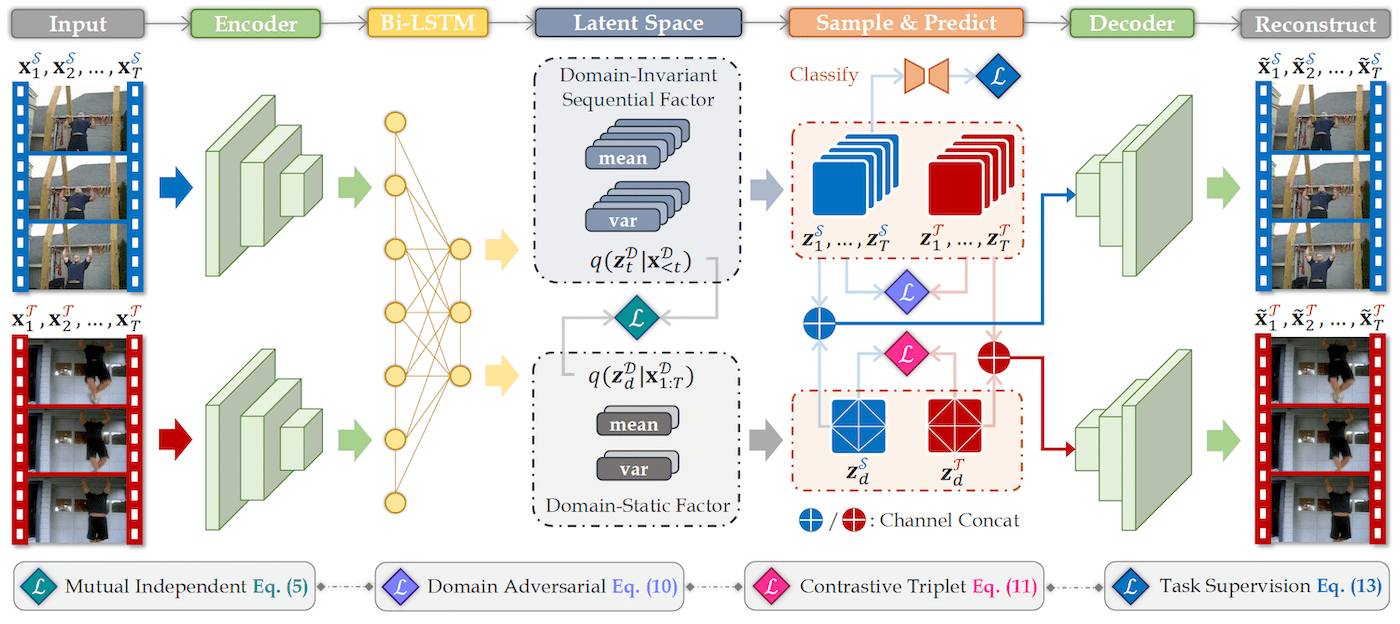 framework.png