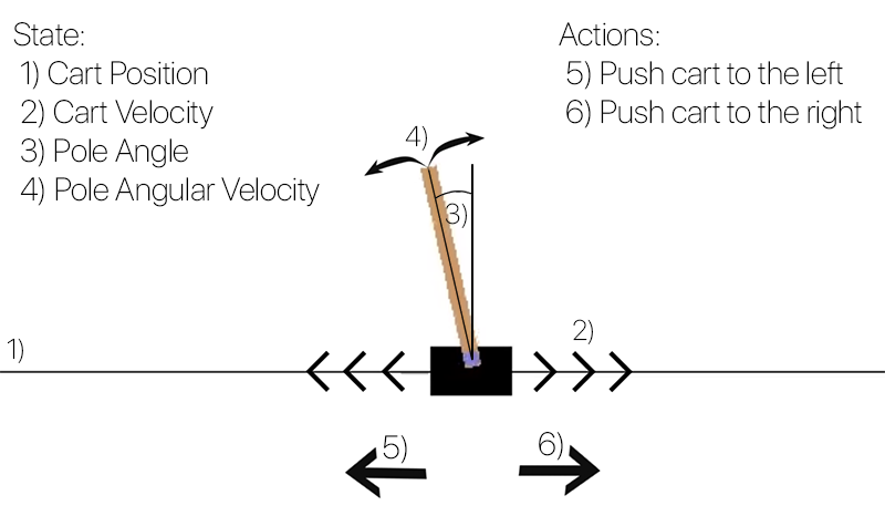 cartpole_env.png