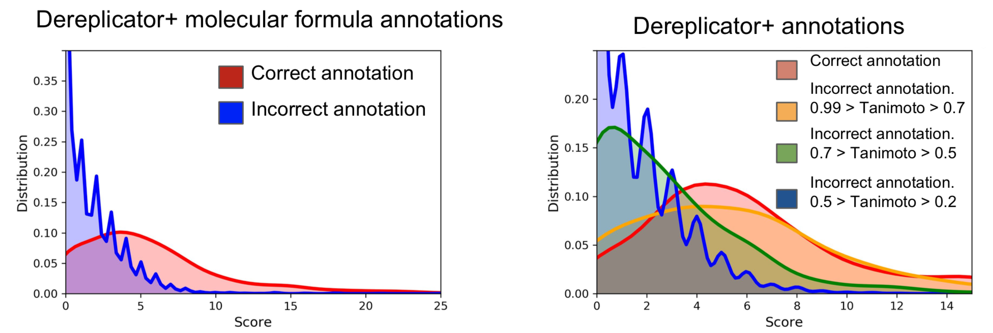 Figure2.png