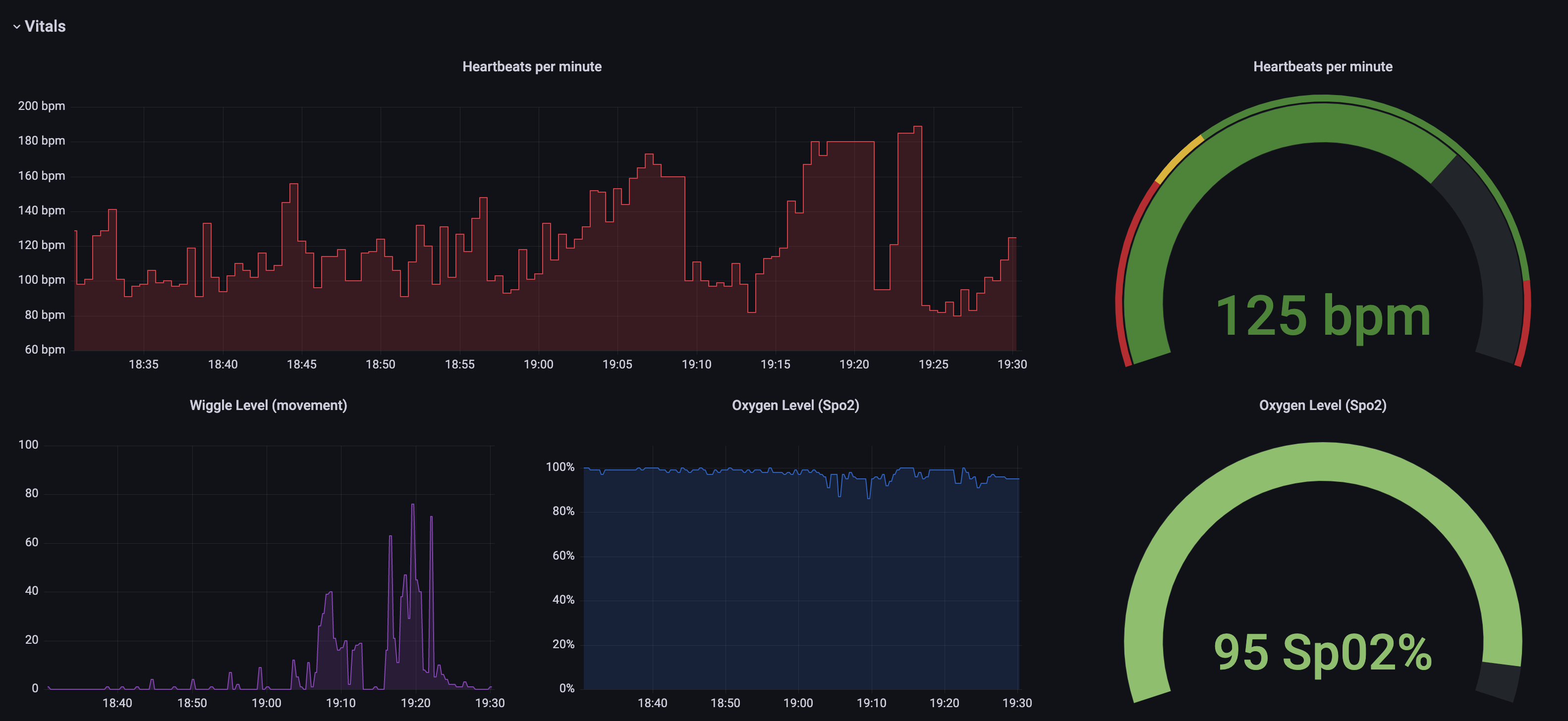 owlet_grafana.png