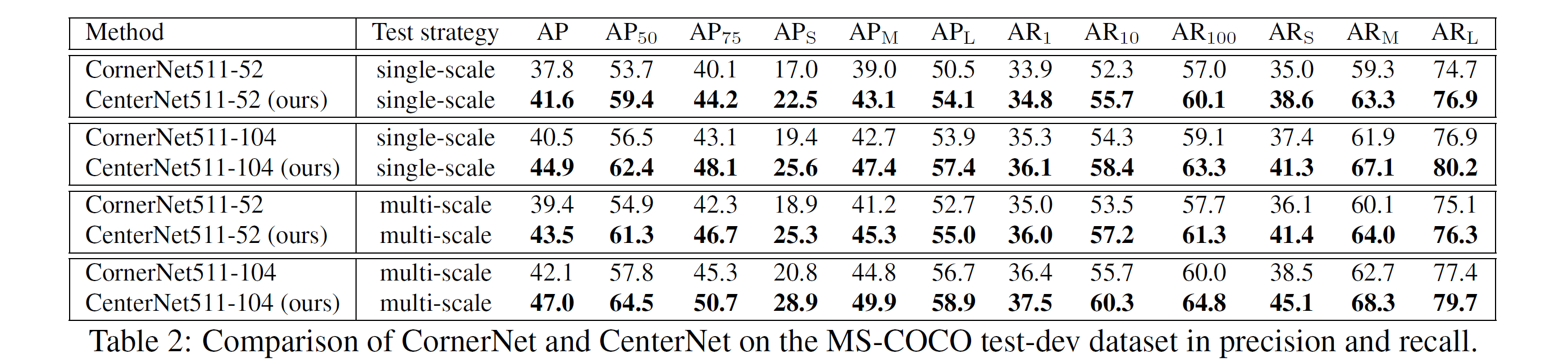 Table2.png