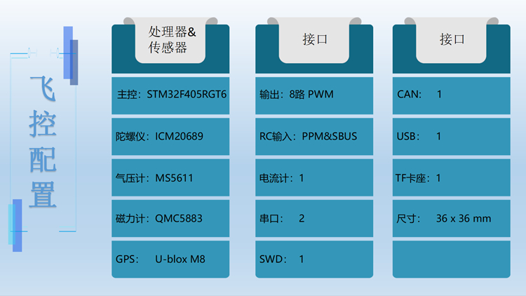 飞控配置.jpg