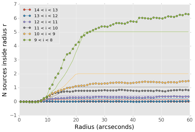 correlation_model.png