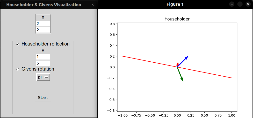 householder.png