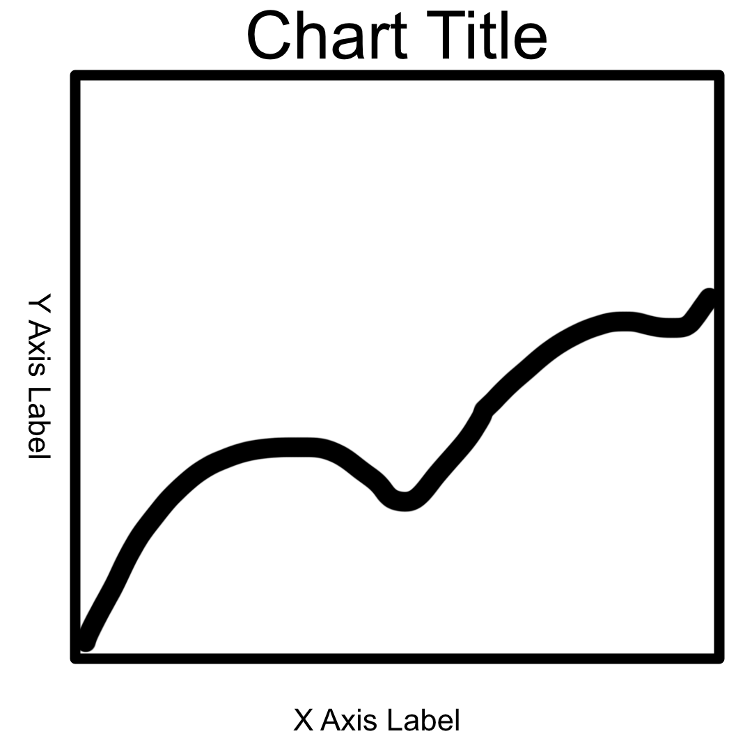 data_chart.png