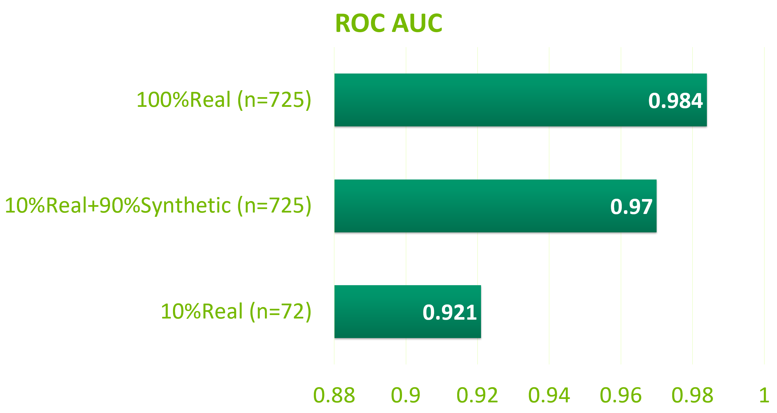 rig_result.png