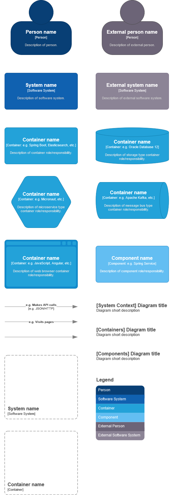 c4-diagrams-net-maciek365.png