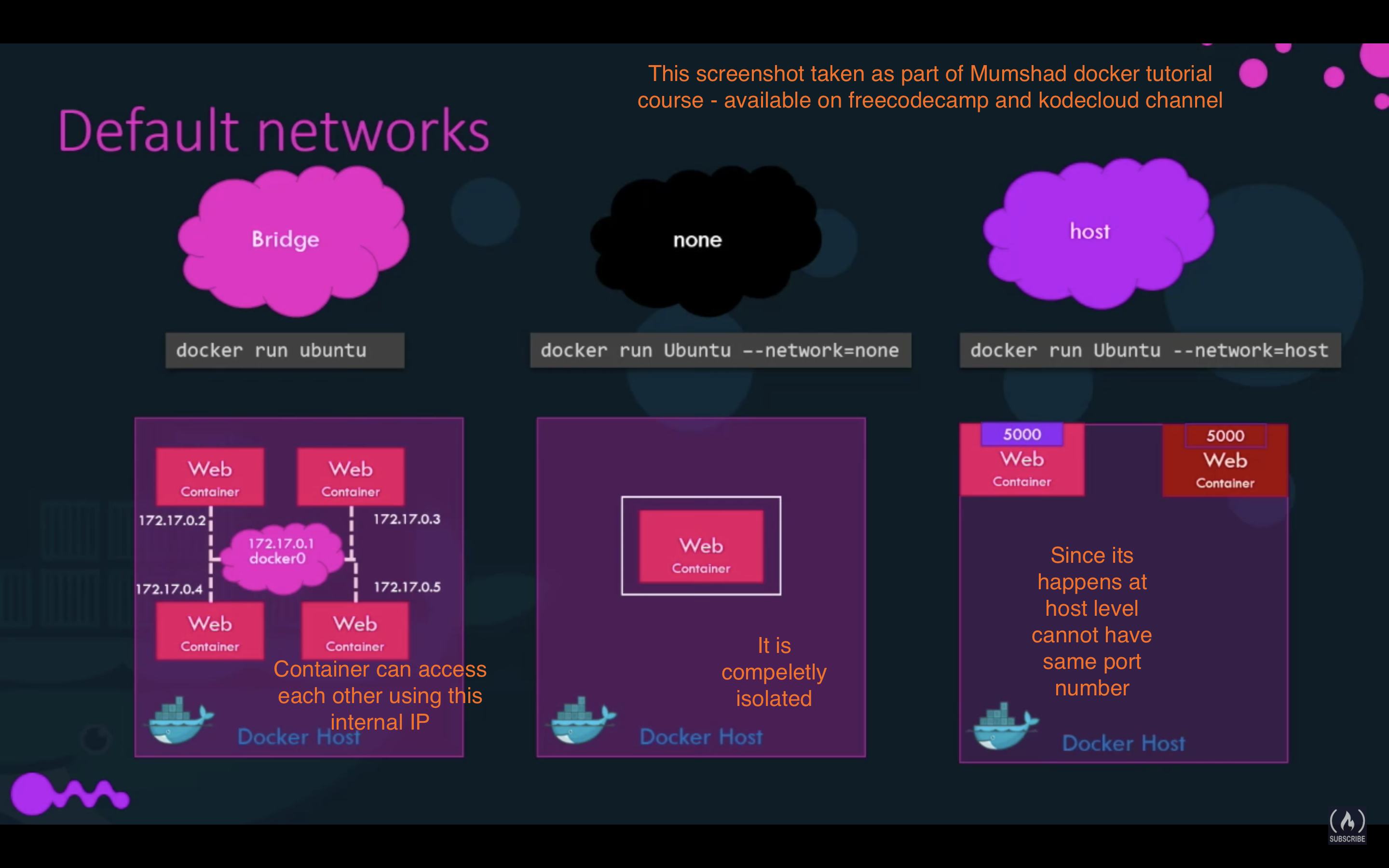 docker_networks.png