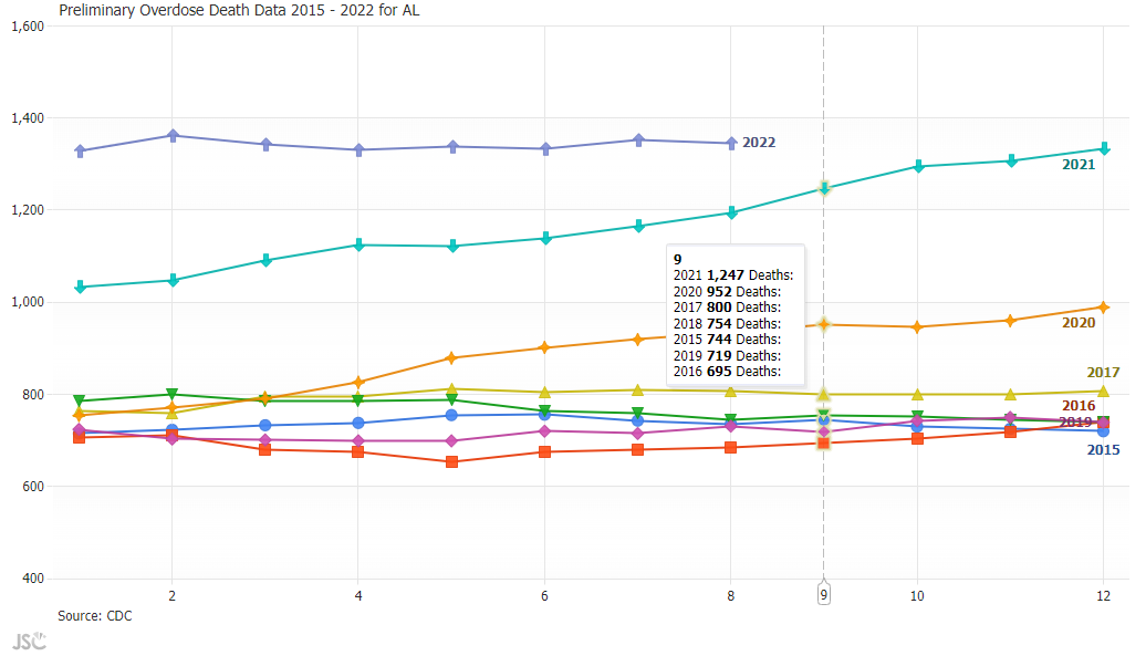 lineChart.png