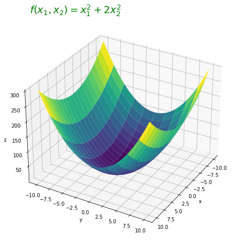 convex_function.png