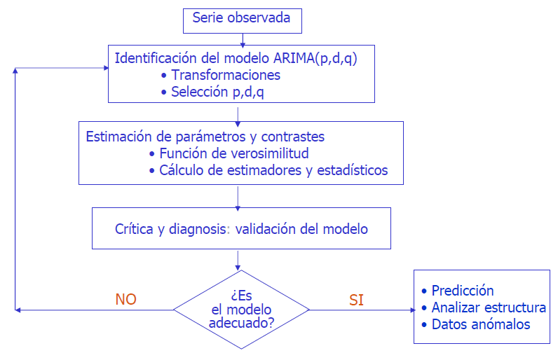 diagramaflujo.png