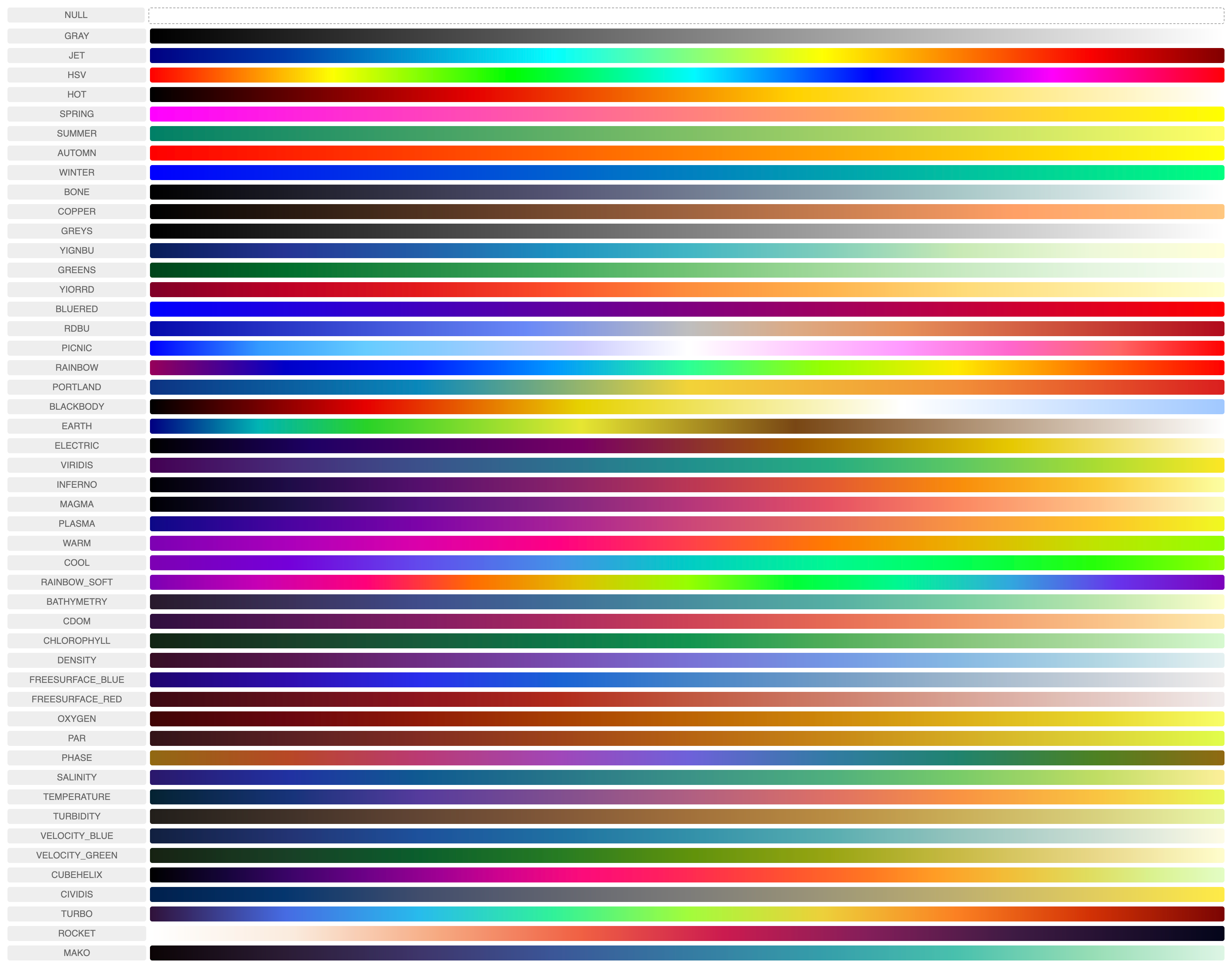 colorramps.png