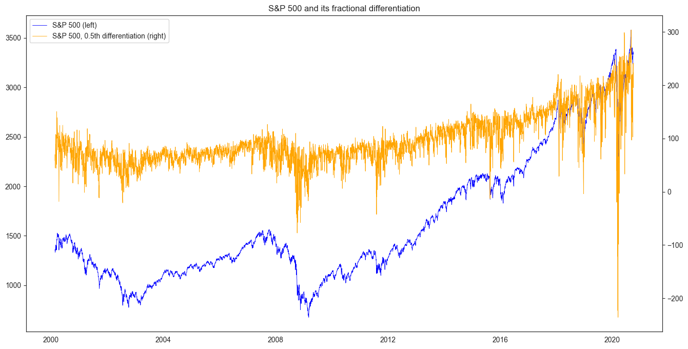 spx.png