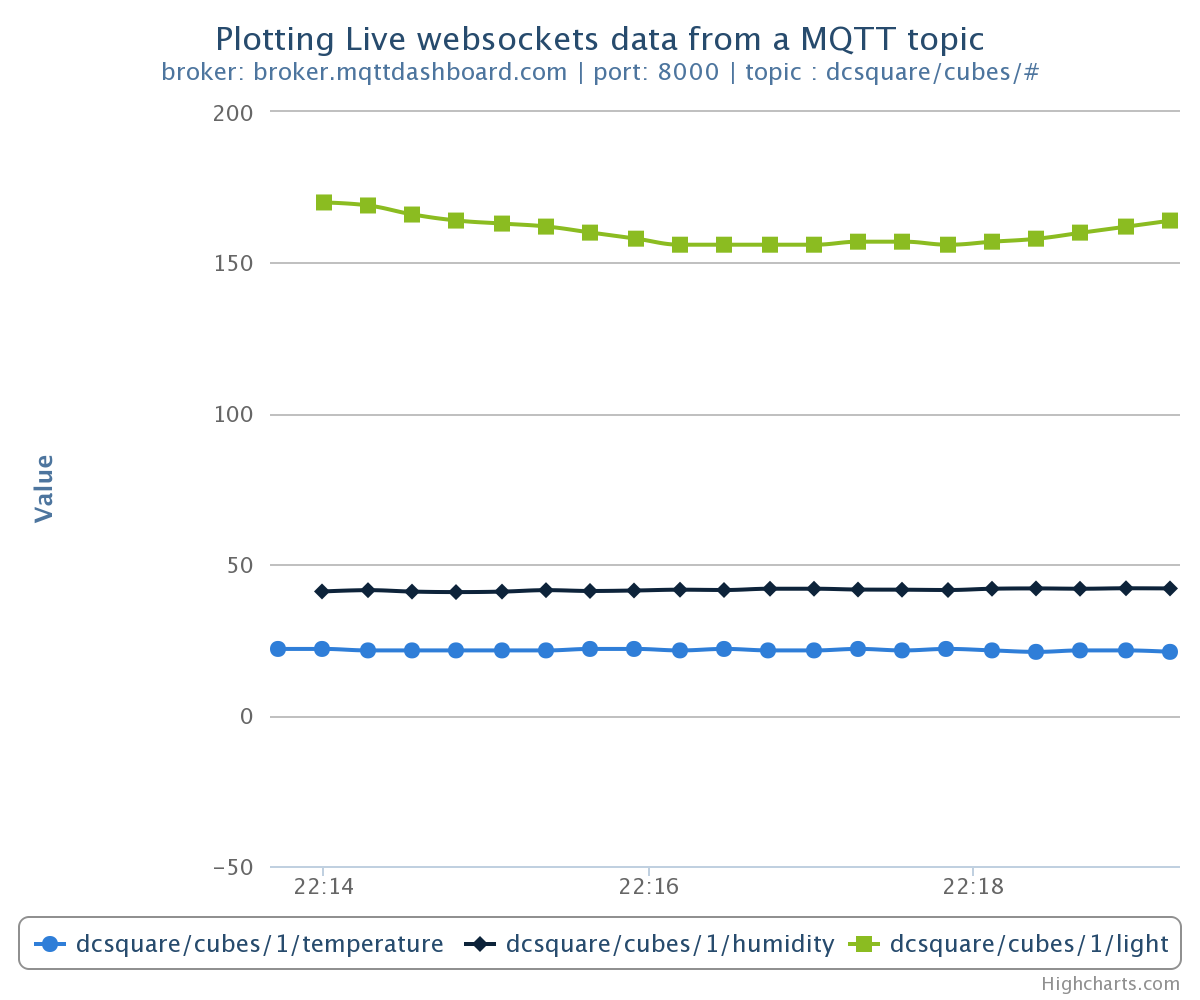 chart.png