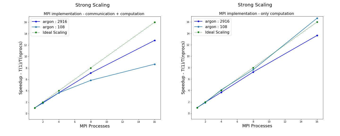 scaling.png