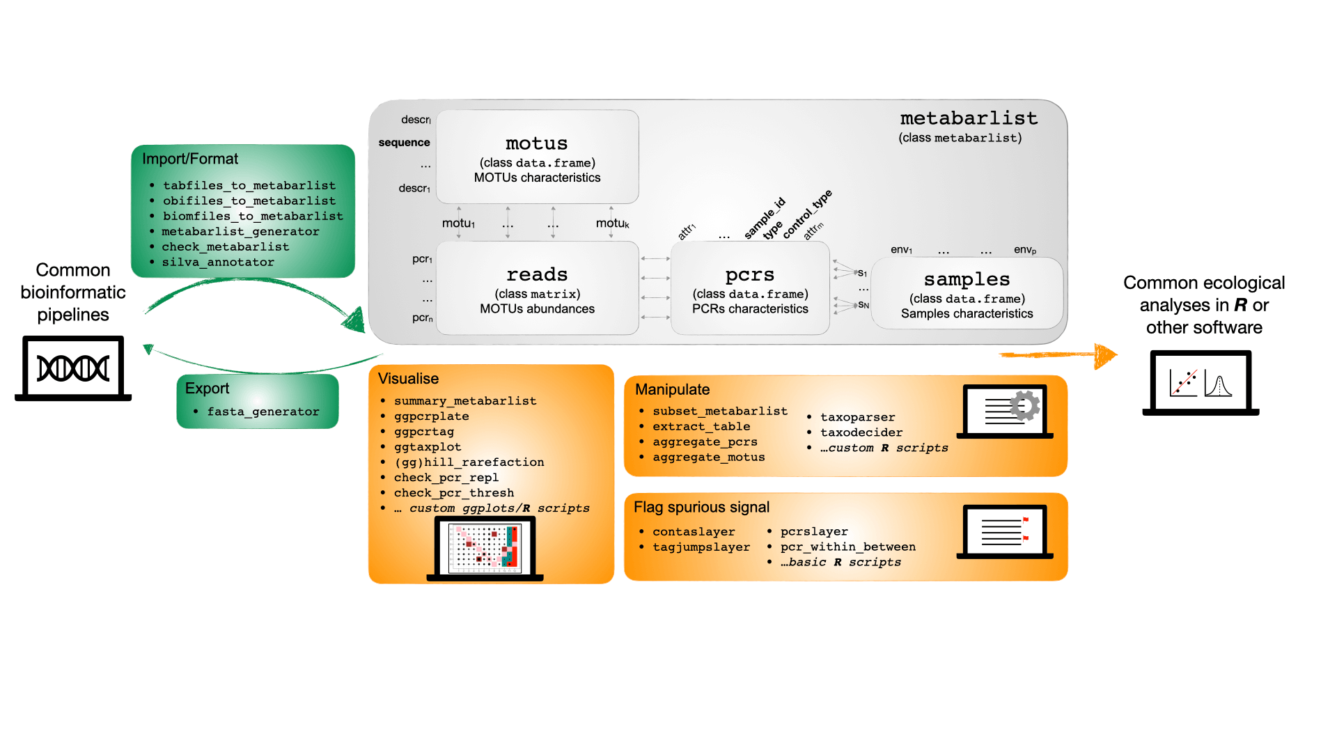 metabaR_overview.png