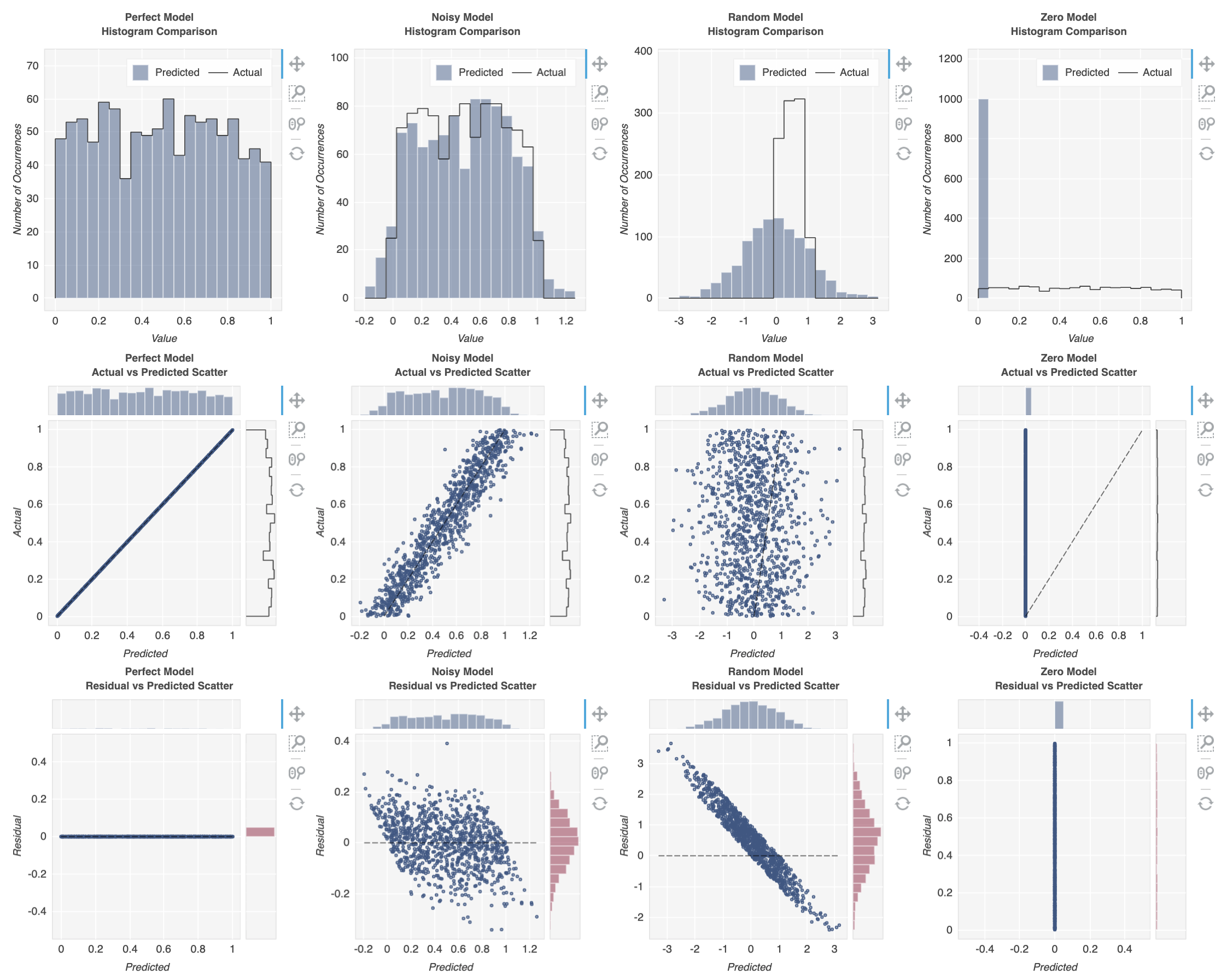 metriculous_regression_screen_shot_figures.png