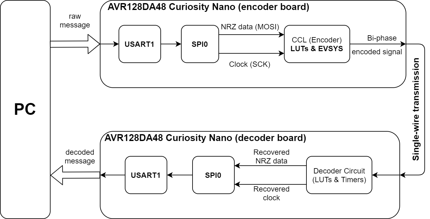 setup-diagram.png