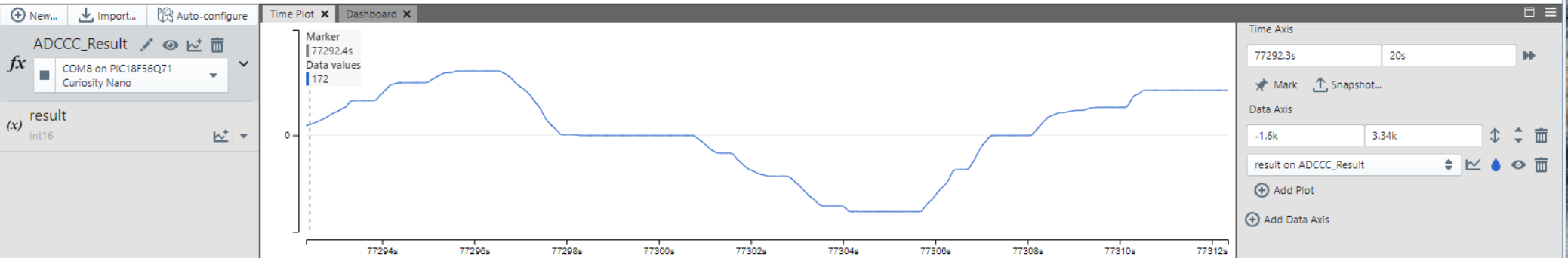 ADCCC_Result_Plot.jpg