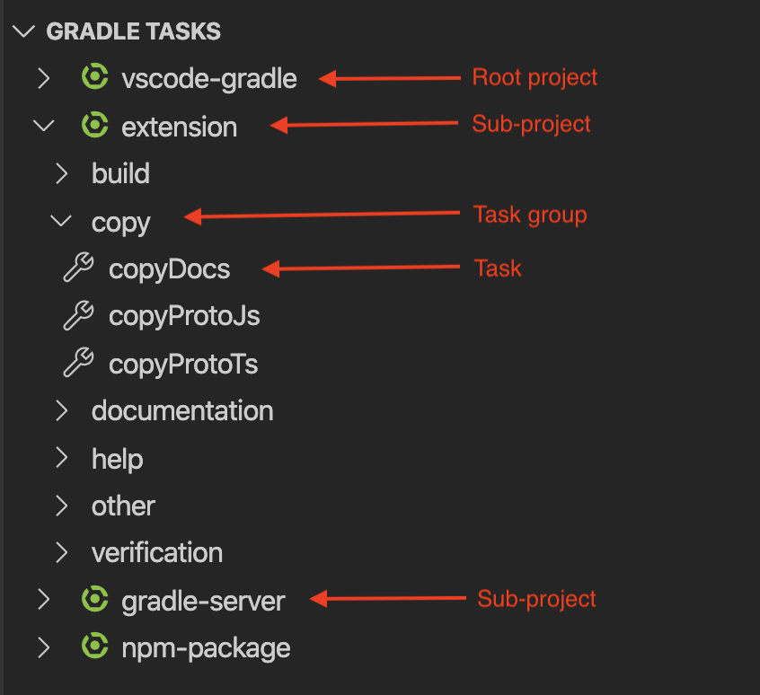 gradle-tasks-view.png