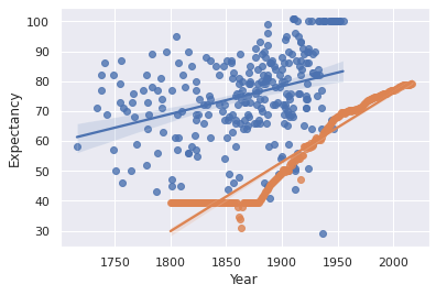 life_expectancy.png