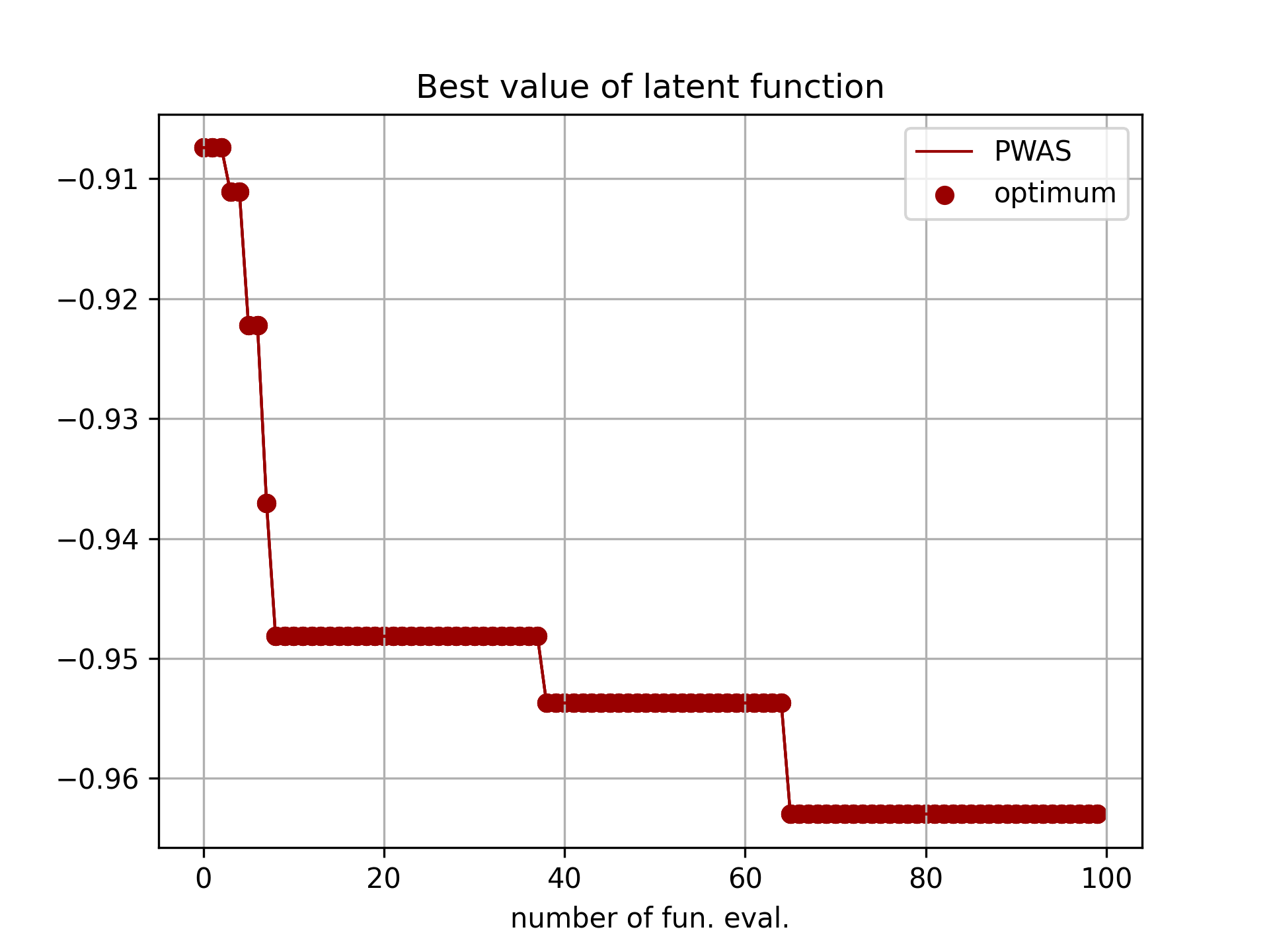 PWAS_XG-MNIST.png