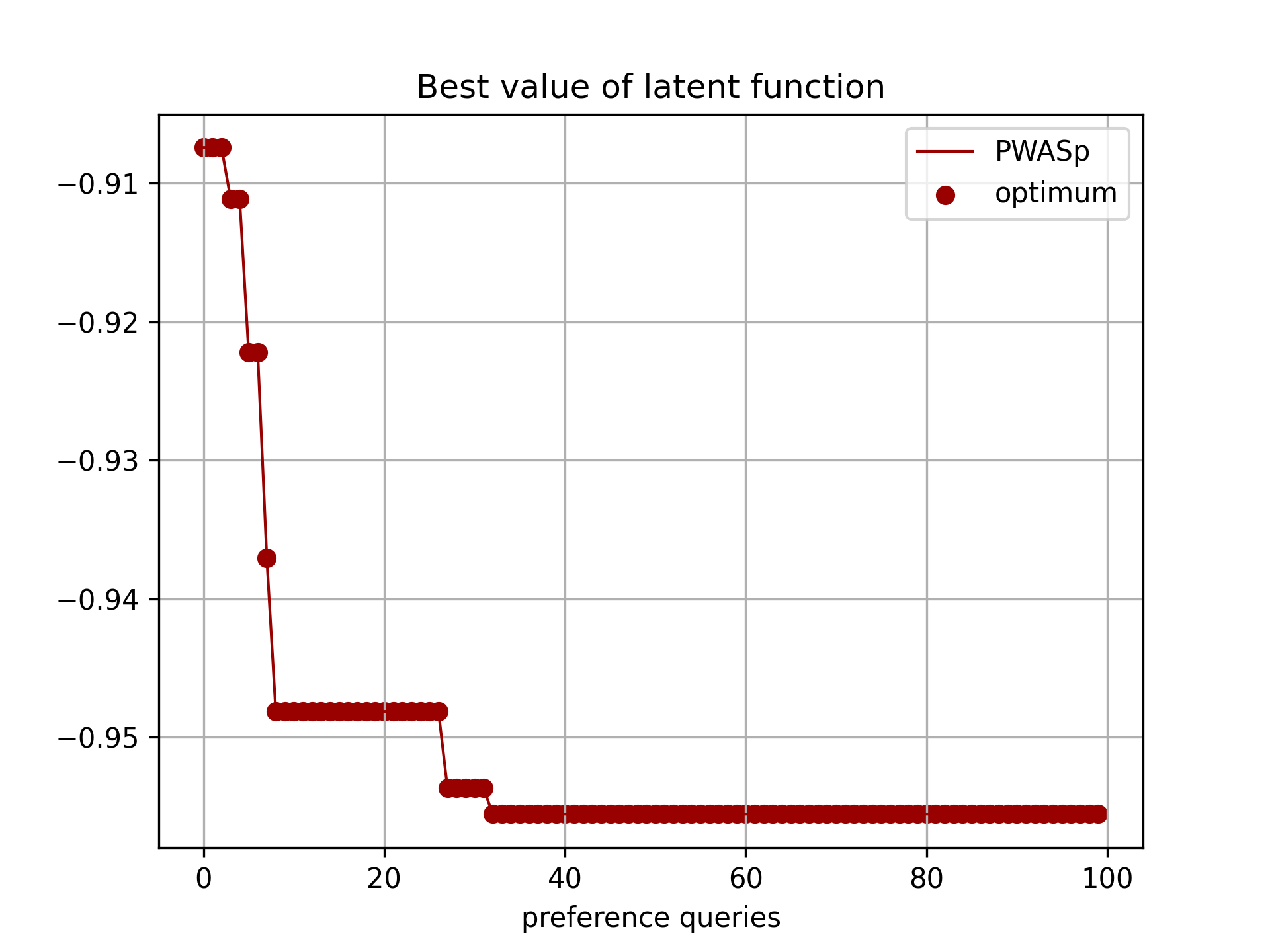 PWASp_XG-MNIST.png