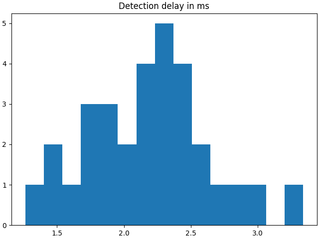 qrs-detector-performance.png