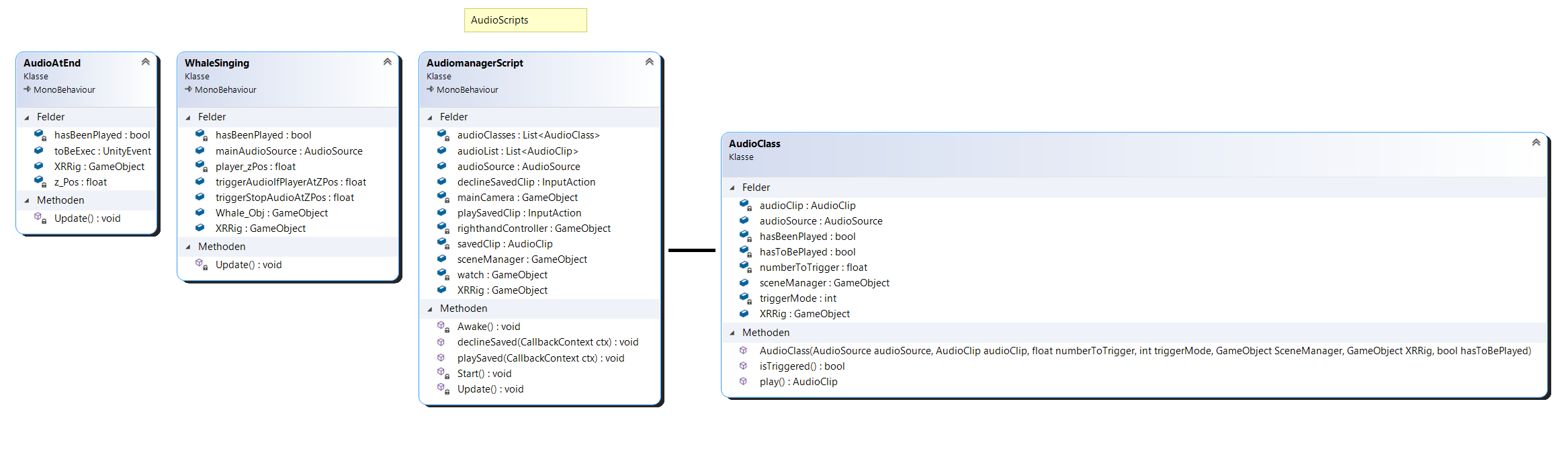 Audio_ClassDiagram.png