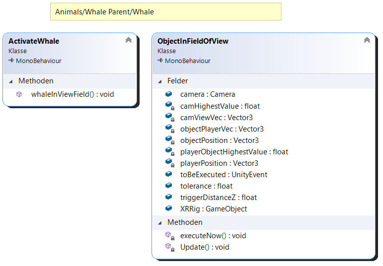 Whale_ClassDiagram.png