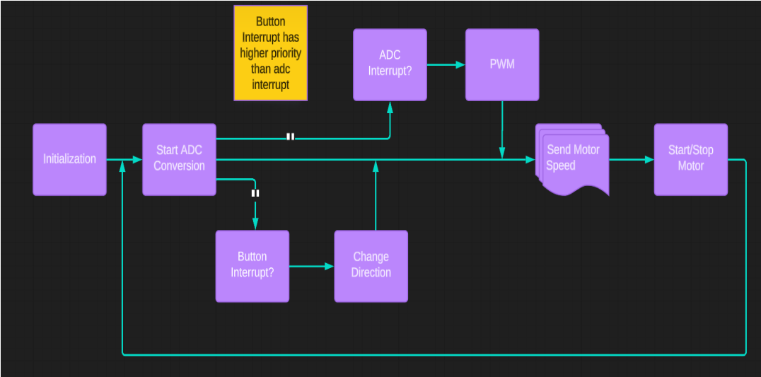 Software_Components.png