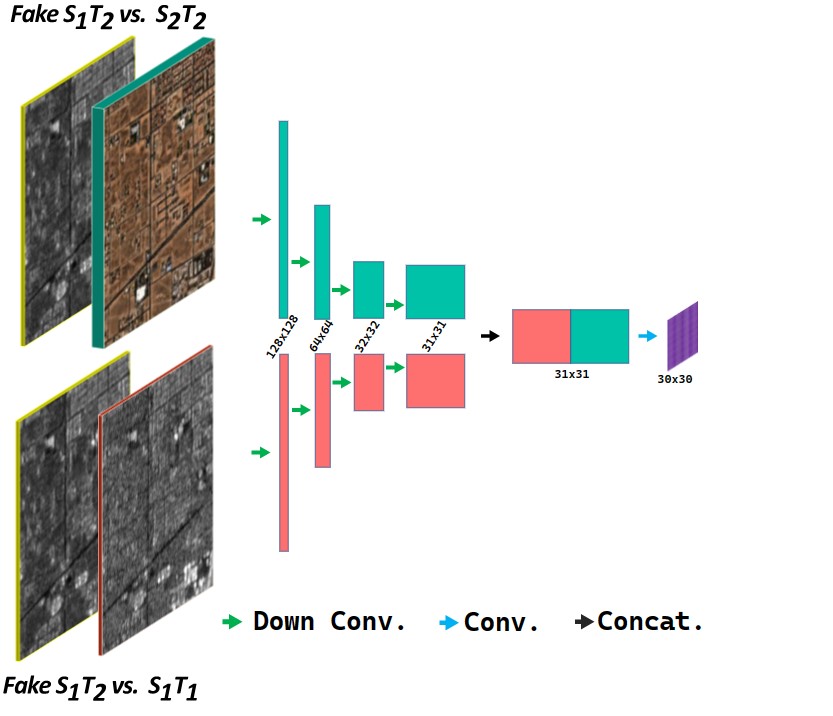 Discriminator.jpg