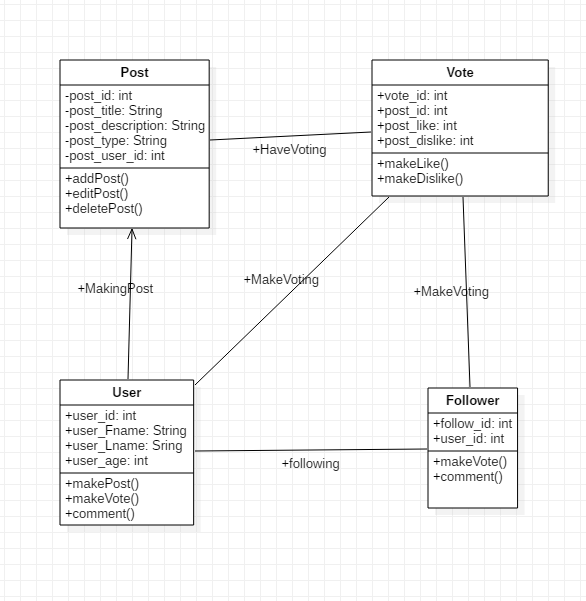 ClassDiagram.PNG