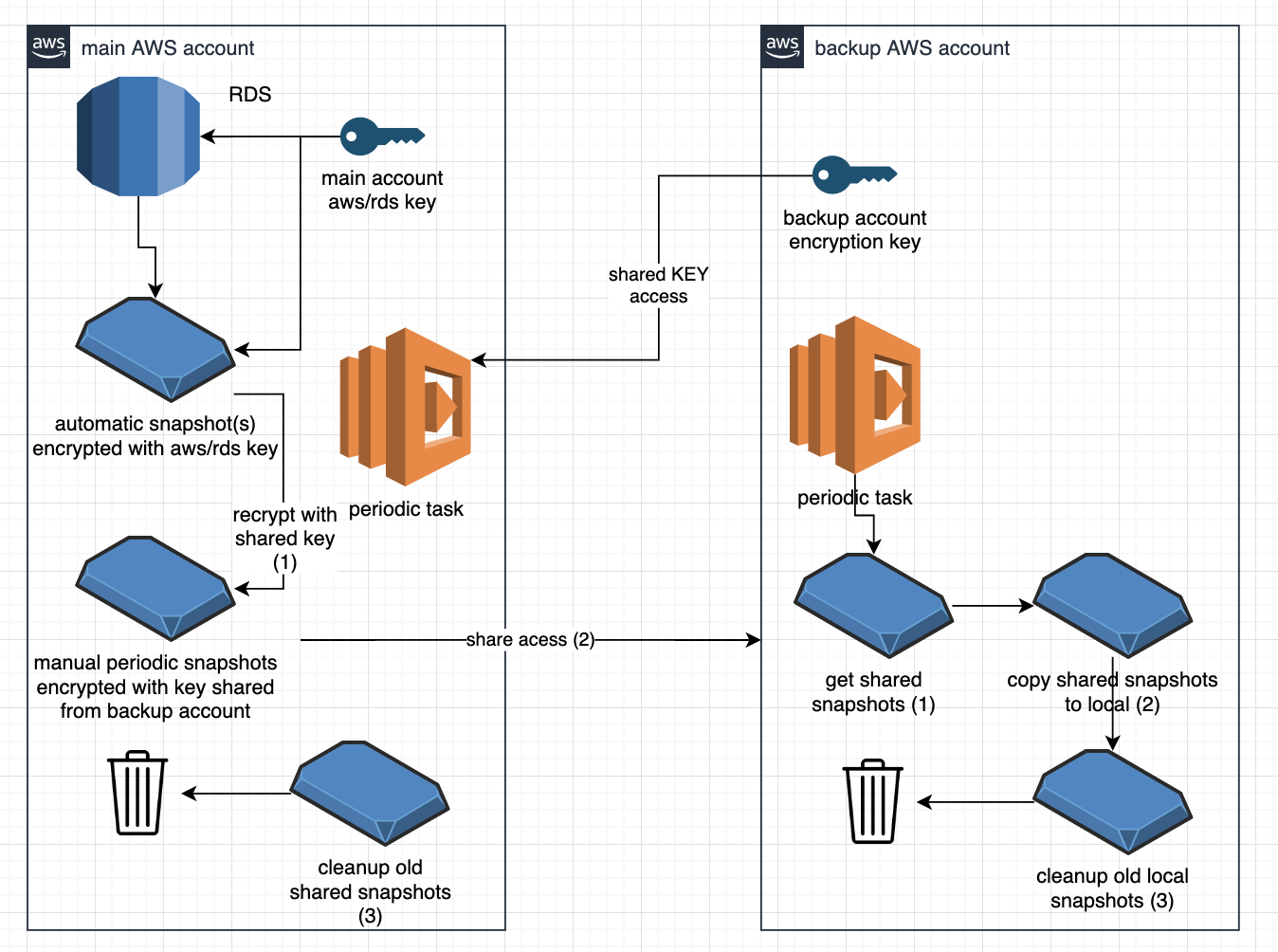 diagram.png