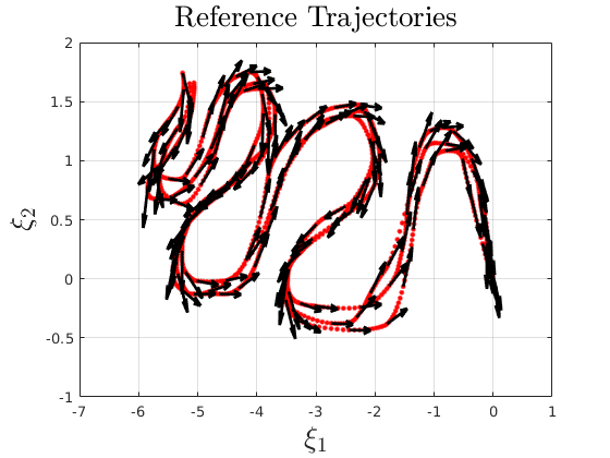 messy-snake-data.png