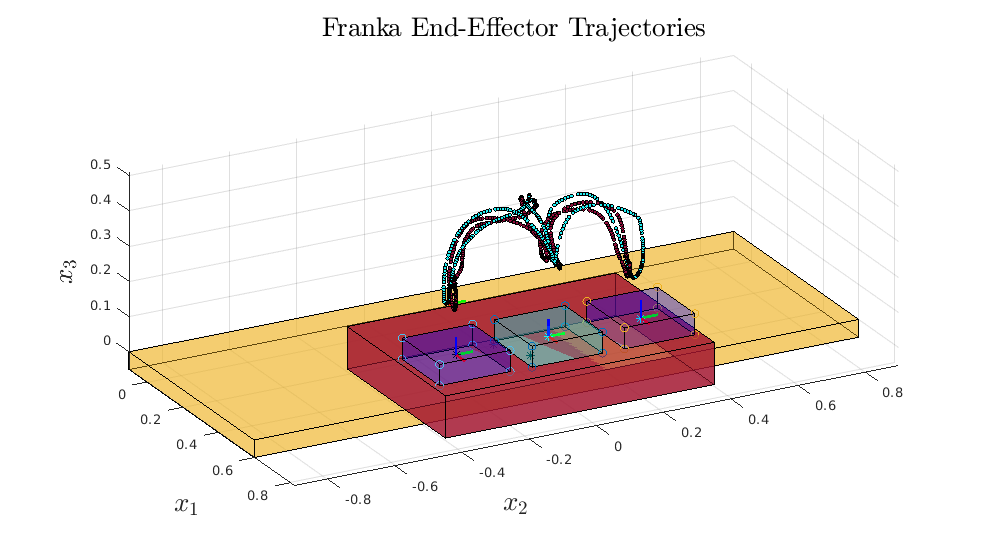 franka-cooking-multistep.png