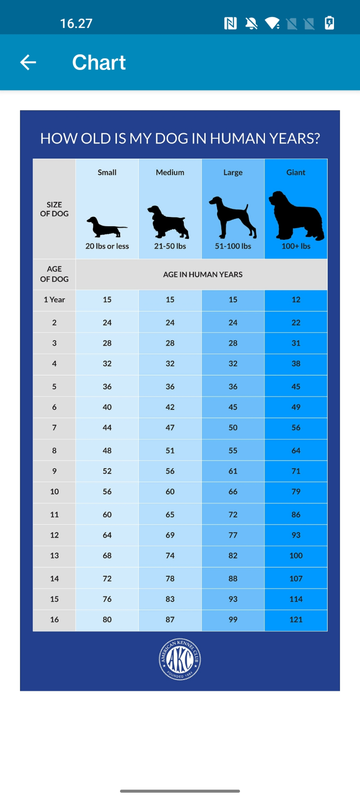 ChartScreen.png