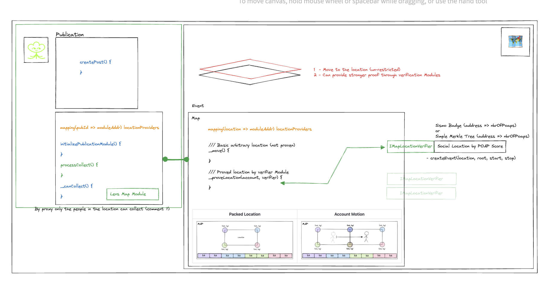 schema.png