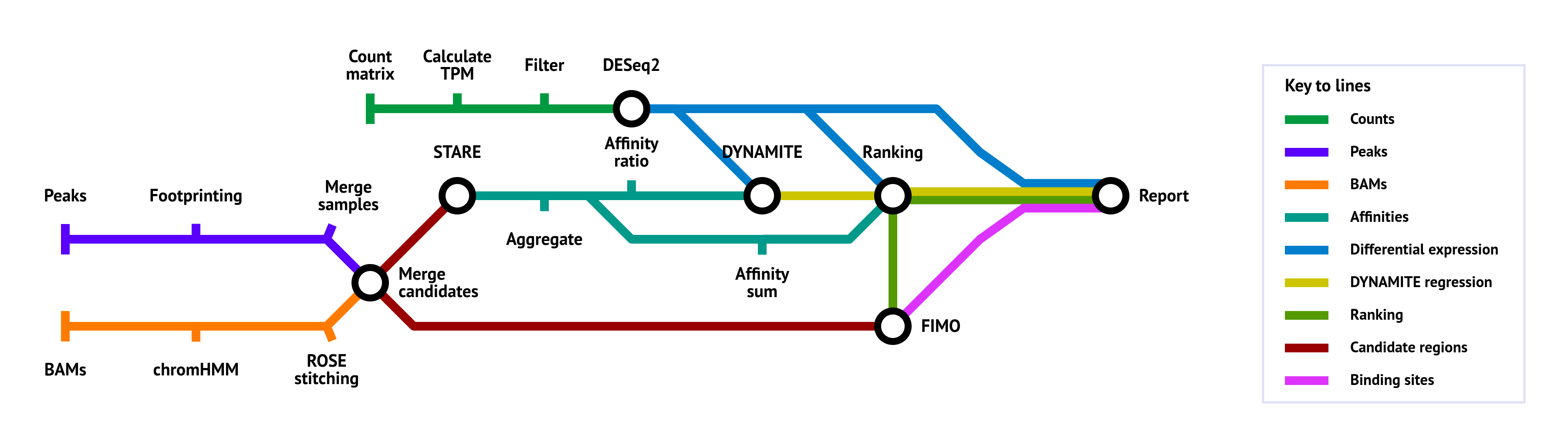 metromap.png