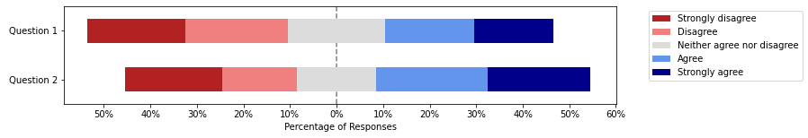 sample_plot.png