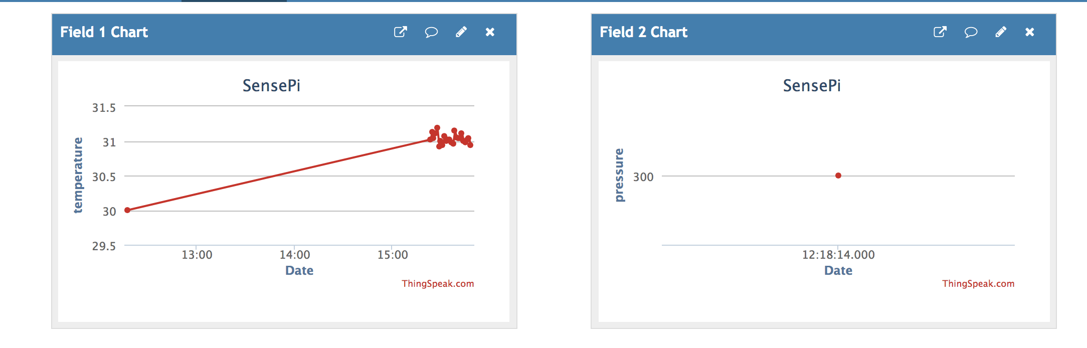 thingspeak-dash.png