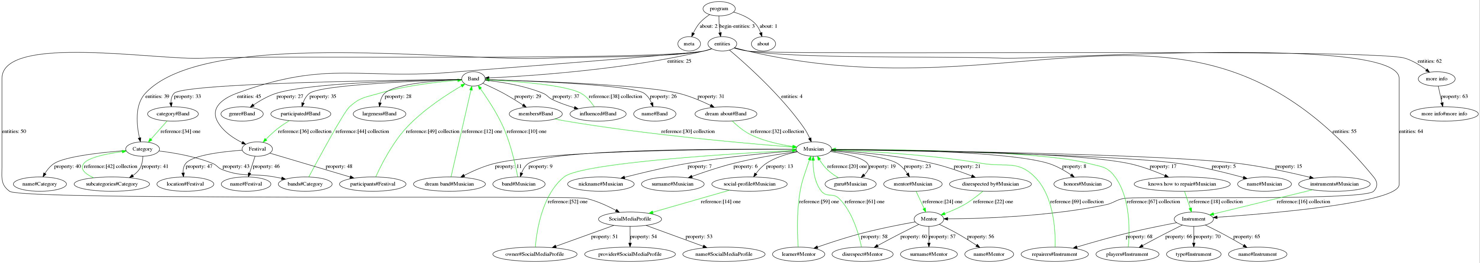 model_graph_example.jpg