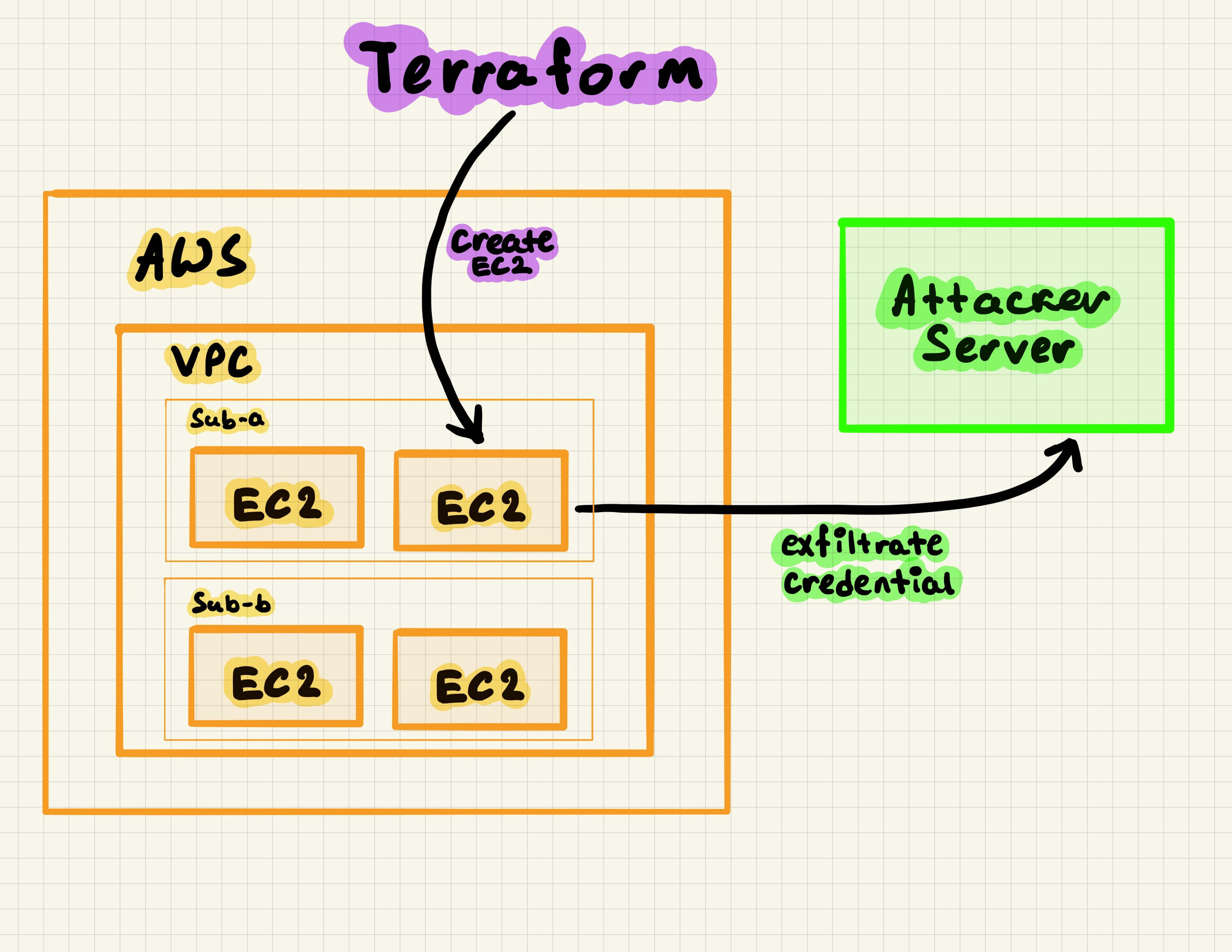 diagram.jpg