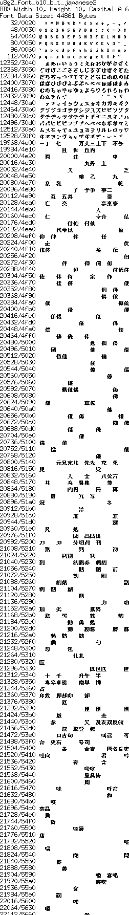 fntpic/u8g2_font_b10_b_t_japanese2.png