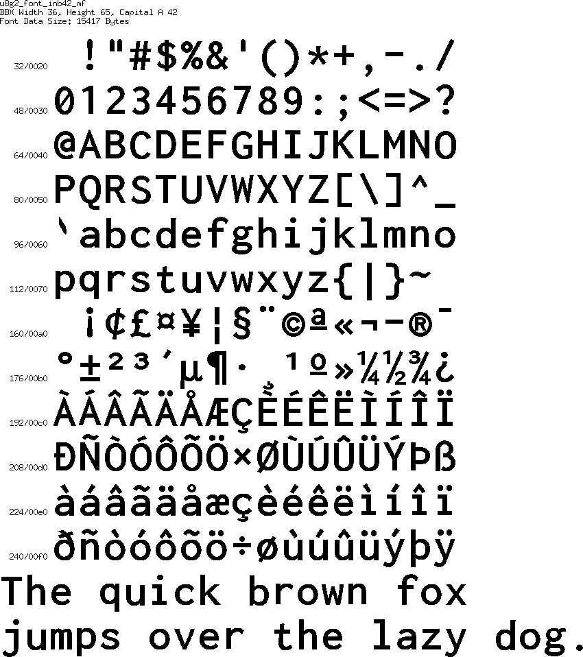 fntpic/u8g2_font_inb42_mf.png