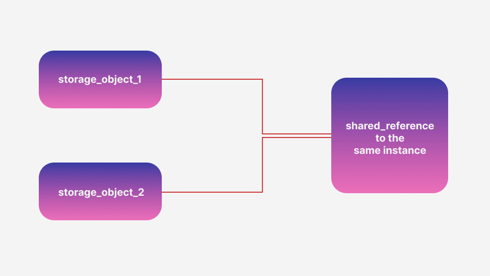 json-data-storage-reference-handle-illustration.png