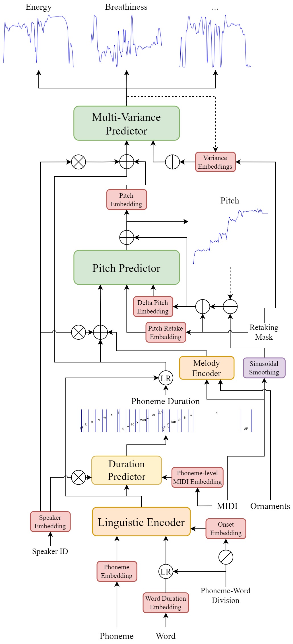 arch-variance.jpg