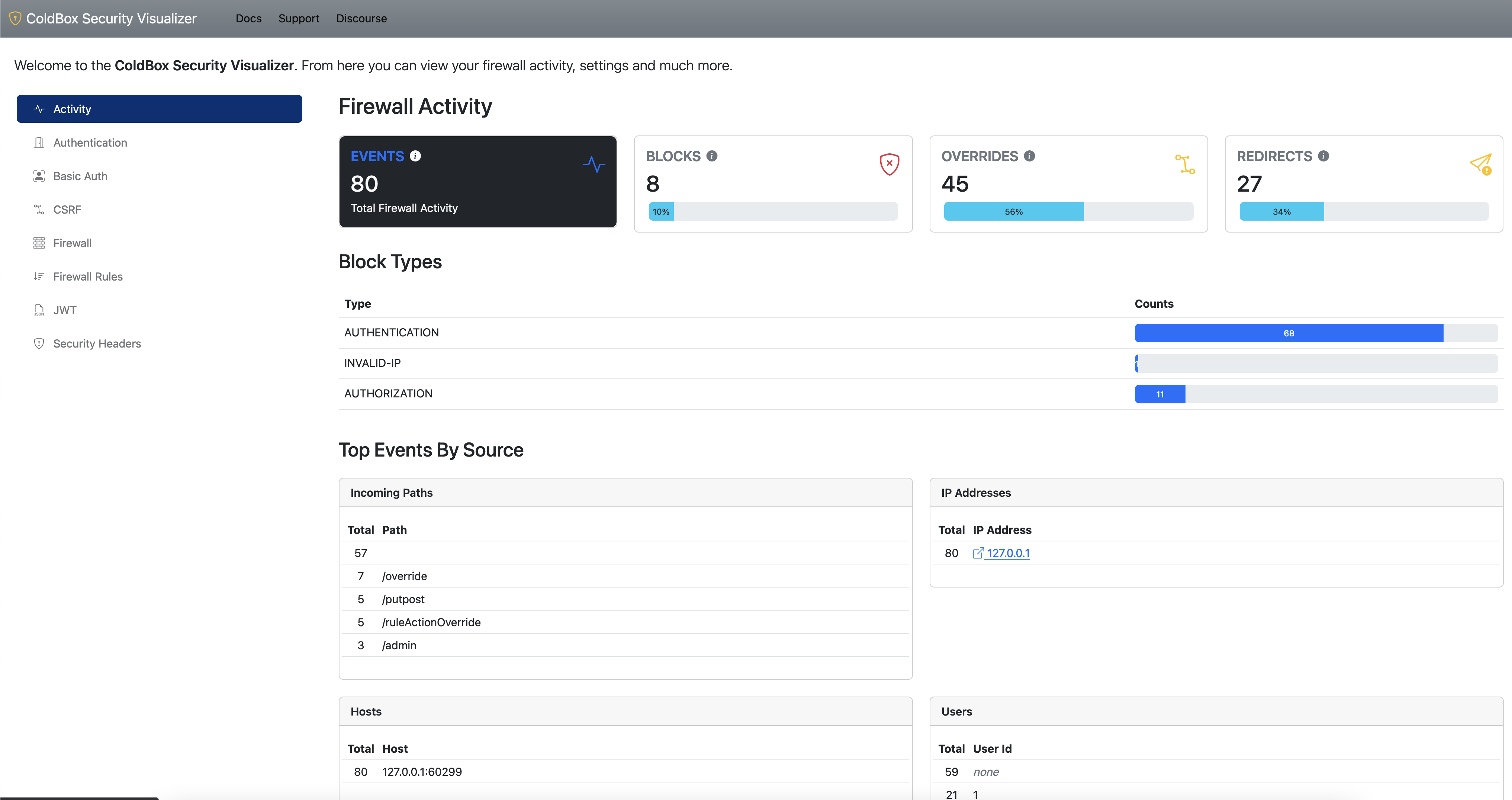 cbsecurity-3-visualizer (1) (1).png