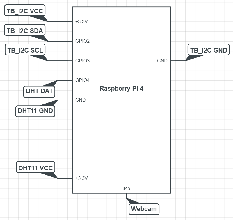 RPI4_1.png